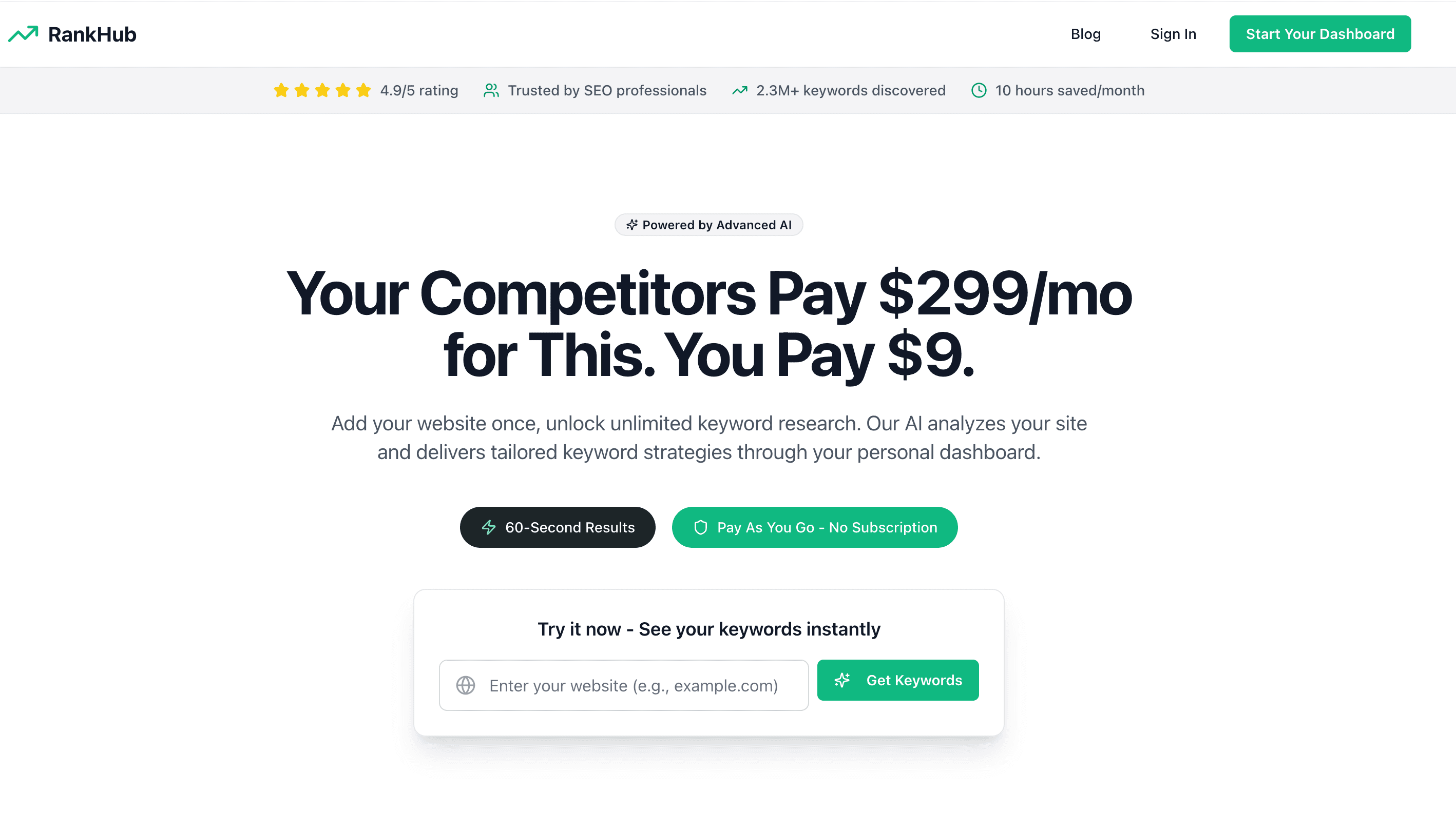 RankHub — AI keyword research and SEO strategy dashboard